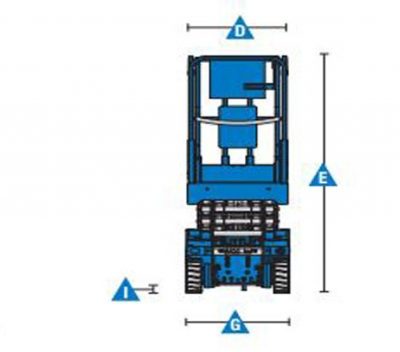 Phân loại xe nâng người cắt kéo