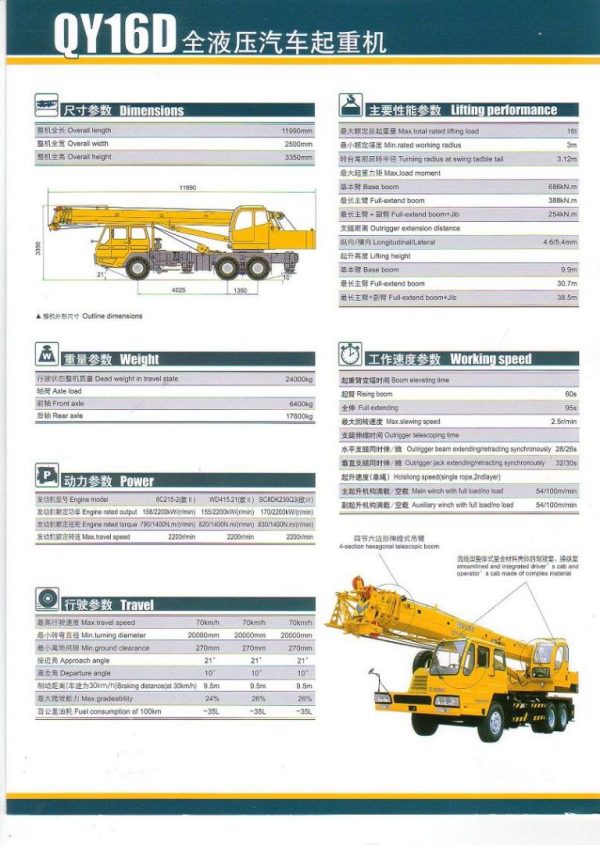 Xe cẩu thủy lực XCMG 16 tấn