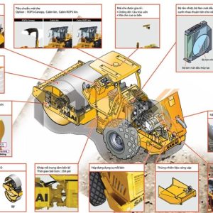 Hiệu quả của xe lu rung đem lại Sakai SV521DH